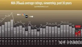 九游体育官网入口-2025nba全明星正赛全场回放
